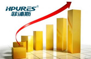 家用凈水器銷(xiāo)量排名與家居用品銷(xiāo)售趨勢(shì)分析