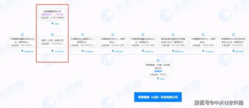 聯想圖像在山東成立科技新公司，加碼人工智能應用軟件開發